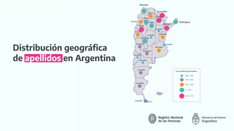 ¿Cuáles son los apellidos más frecuentes en Argentina?