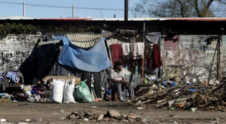 La pobreza llegó al 39,2% de la población y afectó a más de 18,6 millones de argentinos