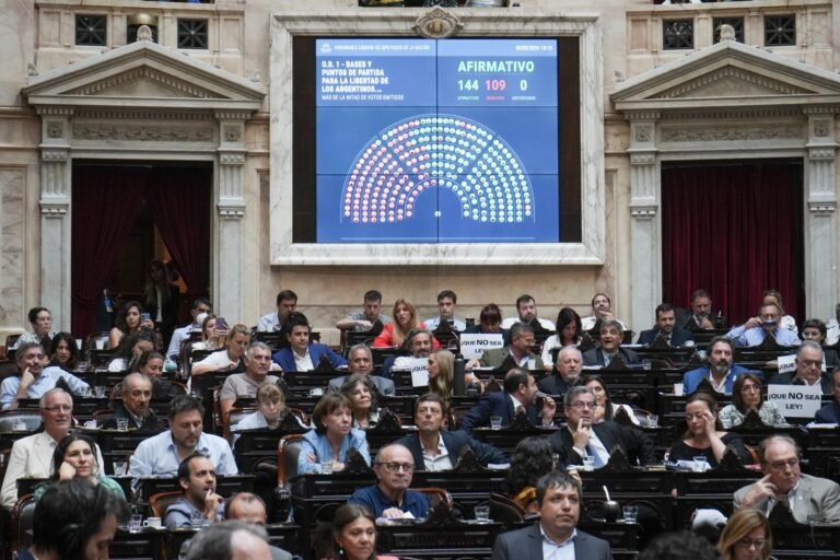 Diputados aprobó en general la Ley Ómnibus y la votación de artículos en particular pasó para el martes
