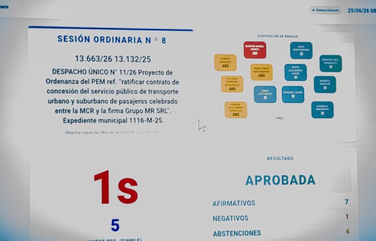 El Concejo ratificó el contrato del transporte público