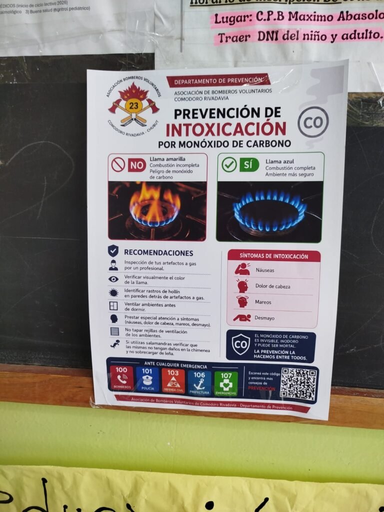 Bomberos recorren escuelas con una campaña para prevenir intoxicaciones por monóxido de carbono